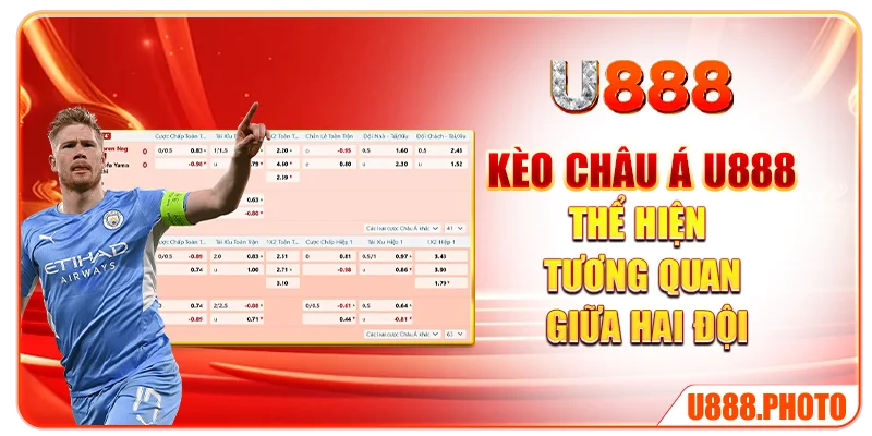 Kèo châu Á U888 thể hiện tương quan giữa hai đội